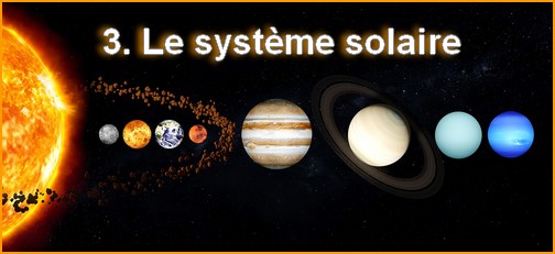 C3 - ASTRONOMIE CYCLE 3 (CM1/CM2) - LE SYSTEME SOLAIRE - Centre  Départemental de Ressources en Sciences de l'YONNE